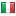 visualindie.com server is located in Italy